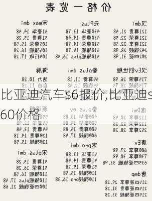 比亞迪汽車s6報價,比亞迪s60價格