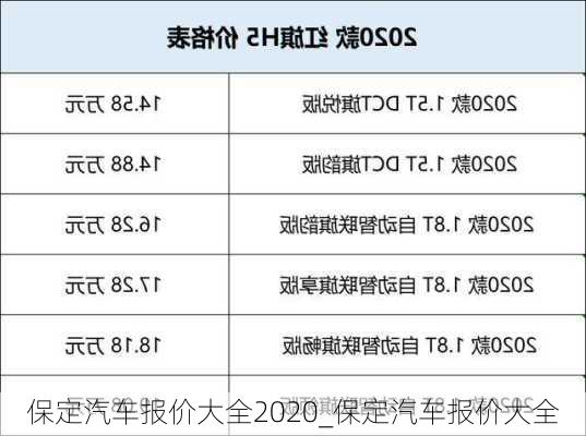 保定汽車報價大全2020_保定汽車報價大全