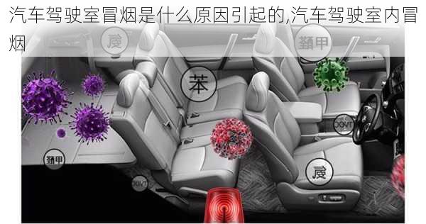 汽車駕駛室冒煙是什么原因引起的,汽車駕駛室內(nèi)冒煙