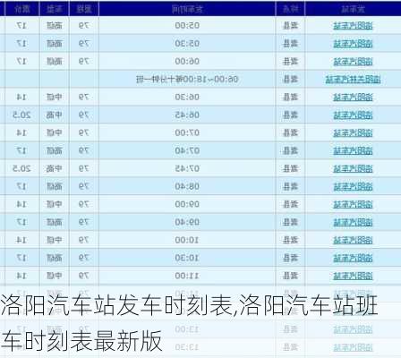 洛陽(yáng)汽車(chē)站發(fā)車(chē)時(shí)刻表,洛陽(yáng)汽車(chē)站班車(chē)時(shí)刻表最新版