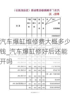 汽車爆缸維修費(fèi)大概多少錢_汽車爆缸修好后還能開嗎