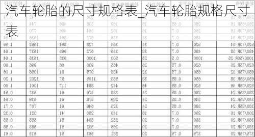 汽車輪胎的尺寸規(guī)格表_汽車輪胎規(guī)格尺寸表