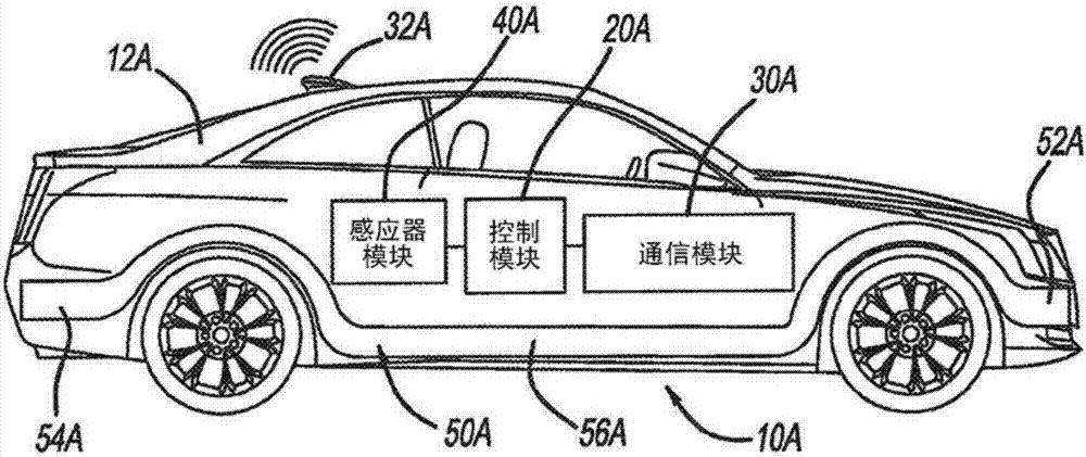 基于單片機的汽車防撞系統(tǒng)_單片機汽車防撞系統(tǒng)