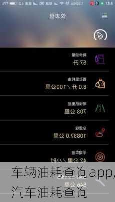 車輛油耗查詢app,汽車油耗查詢