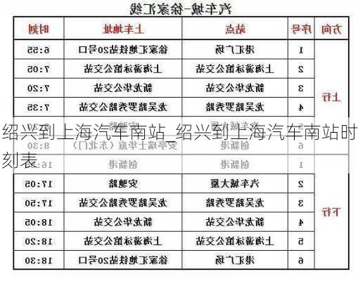 紹興到上海汽車南站_紹興到上海汽車南站時(shí)刻表