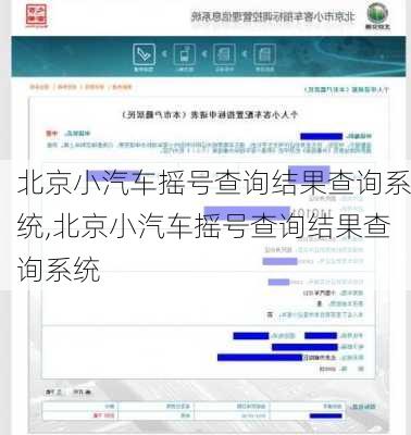 北京小汽車搖號查詢結(jié)果查詢系統(tǒng),北京小汽車搖號查詢結(jié)果查詢系統(tǒng)