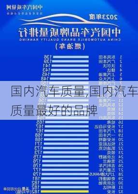 國(guó)內(nèi)汽車質(zhì)量,國(guó)內(nèi)汽車質(zhì)量最好的品牌