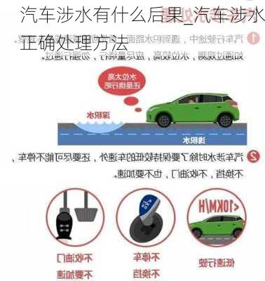 汽車涉水有什么后果_汽車涉水正確處理方法