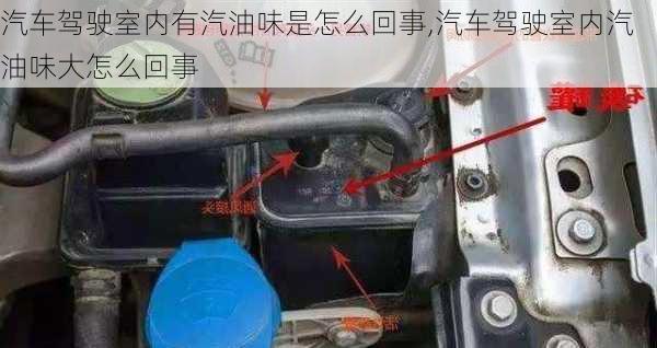 汽車駕駛室內(nèi)有汽油味是怎么回事,汽車駕駛室內(nèi)汽油味大怎么回事