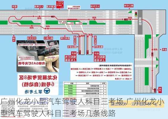 廣州化龍小型汽車駕駛?cè)丝颇咳紙?廣州化龍小型汽車駕駛?cè)丝颇咳紙鰩讞l線路