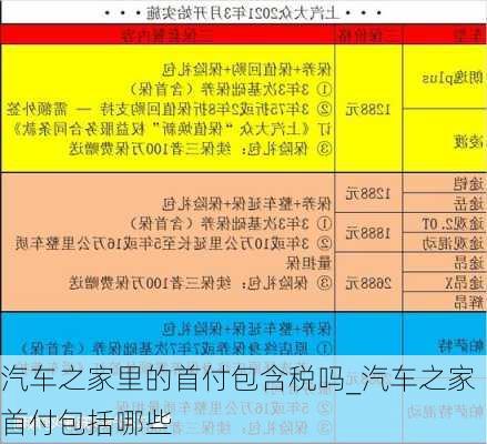 汽車之家里的首付包含稅嗎_汽車之家首付包括哪些