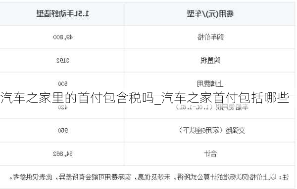 汽車之家里的首付包含稅嗎_汽車之家首付包括哪些