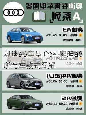 奧迪a6車型介紹,奧迪a6所有車款式圖解