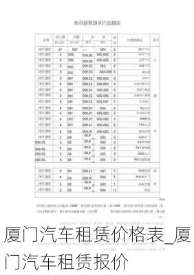 廈門汽車租賃價(jià)格表_廈門汽車租賃報(bào)價(jià)