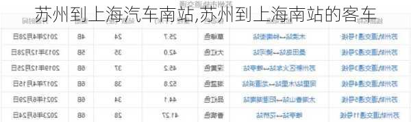 蘇州到上海汽車(chē)南站,蘇州到上海南站的客車(chē)