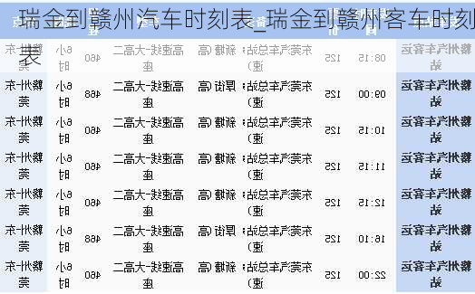 瑞金到贛州汽車時刻表_瑞金到贛州客車時刻表