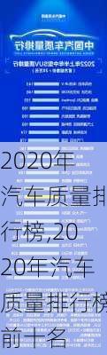 2020年汽車質(zhì)量排行榜,2020年汽車質(zhì)量排行榜前十名