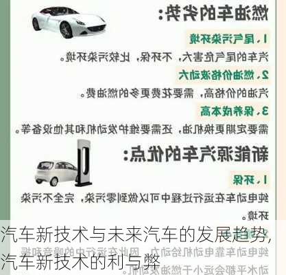 汽車新技術(shù)與未來汽車的發(fā)展趨勢,汽車新技術(shù)的利與弊