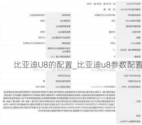 比亞迪U8的配置_比亞迪u8參數(shù)配置