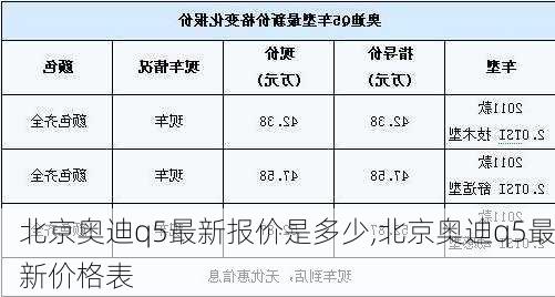 北京奧迪q5最新報價是多少,北京奧迪q5最新價格表