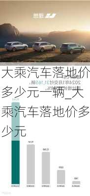 大乘汽車落地價(jià)多少元一輛_大乘汽車落地價(jià)多少元