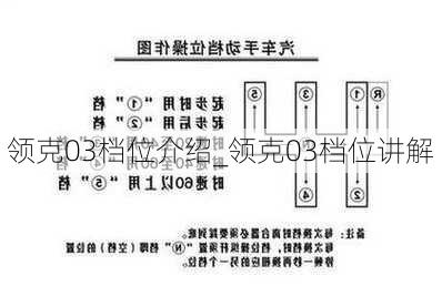 領(lǐng)克03檔位介紹_領(lǐng)克03檔位講解