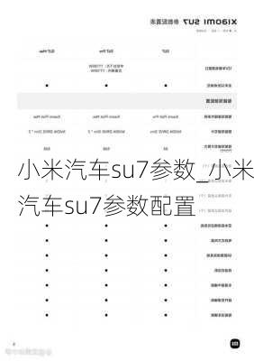 小米汽車su7參數(shù)_小米汽車su7參數(shù)配置