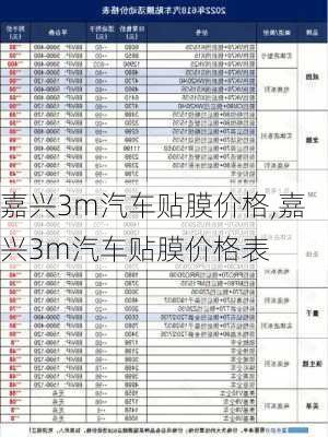 嘉興3m汽車貼膜價(jià)格,嘉興3m汽車貼膜價(jià)格表