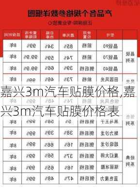 嘉興3m汽車貼膜價(jià)格,嘉興3m汽車貼膜價(jià)格表