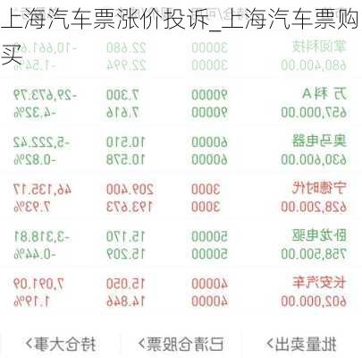 上海汽車票漲價投訴_上海汽車票購買