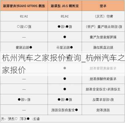 杭州汽車之家報價查詢_杭州汽車之家報價