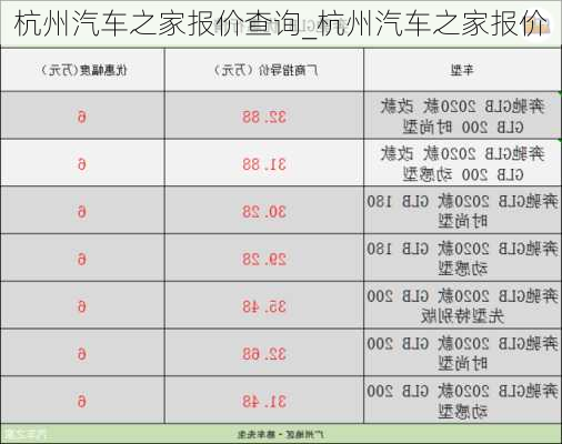 杭州汽車之家報價查詢_杭州汽車之家報價