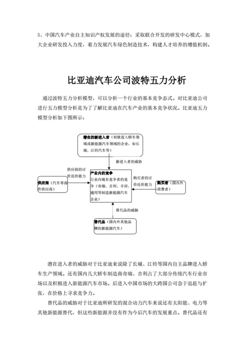 汽車廠商的競爭戰(zhàn)略有哪些?_汽車企業(yè)競爭力