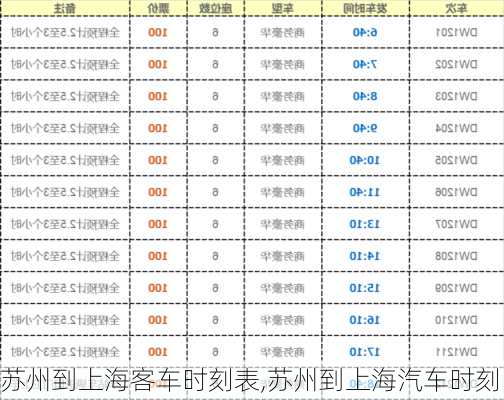 蘇州到上海客車時刻表,蘇州到上海汽車時刻