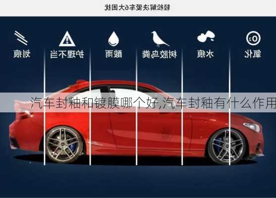 汽車封釉和鍍膜哪個(gè)好,汽車封釉有什么作用