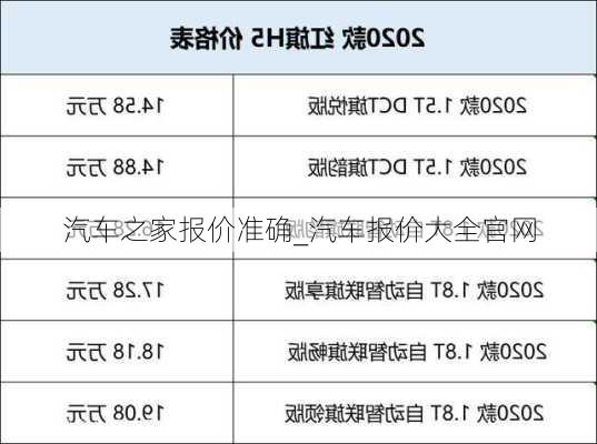 汽車之家報價準確_汽車報價大全官網(wǎng)