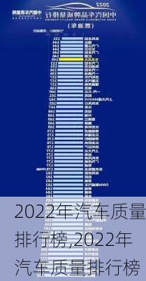 2022年汽車質量排行榜,2022年汽車質量排行榜