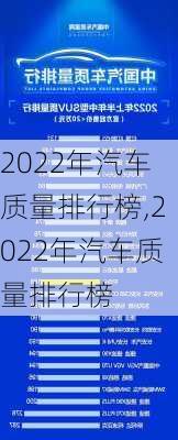 2022年汽車質量排行榜,2022年汽車質量排行榜