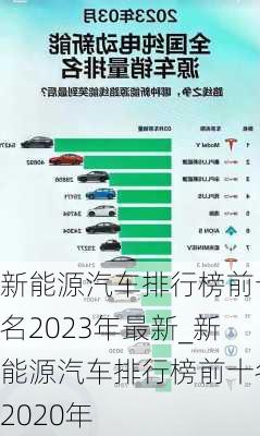 新能源汽車排行榜前十名2023年最新_新能源汽車排行榜前十名2020年