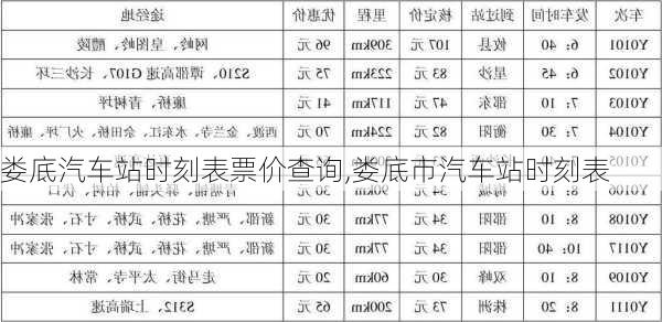 婁底汽車站時(shí)刻表票價(jià)查詢,婁底市汽車站時(shí)刻表