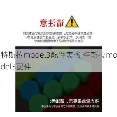 特斯拉model3配件表格,特斯拉model3配件