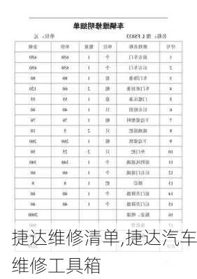 捷達(dá)維修清單,捷達(dá)汽車維修工具箱