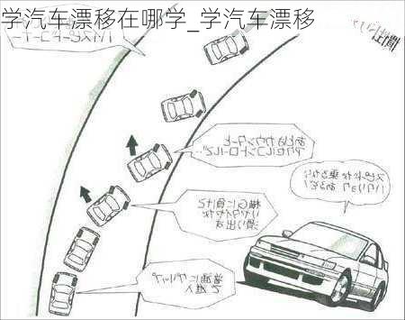 學汽車漂移在哪學_學汽車漂移