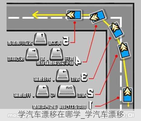 學汽車漂移在哪學_學汽車漂移