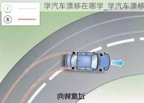 學汽車漂移在哪學_學汽車漂移