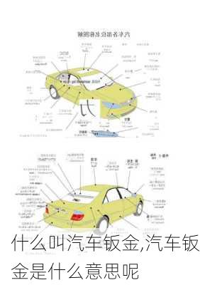 什么叫汽車鈑金,汽車鈑金是什么意思呢