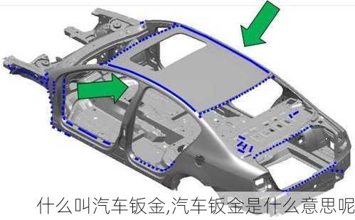 什么叫汽車鈑金,汽車鈑金是什么意思呢