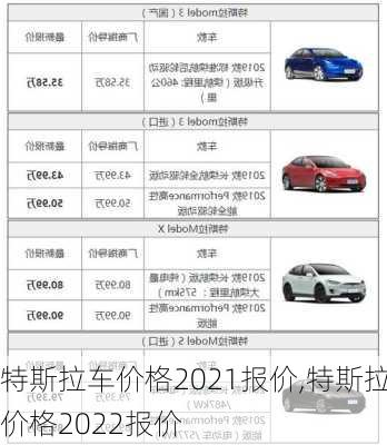 特斯拉車價(jià)格2021報(bào)價(jià),特斯拉價(jià)格2022報(bào)價(jià)