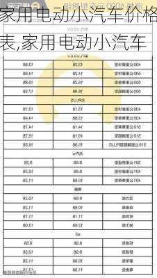 家用電動小汽車價(jià)格表,家用電動小汽車