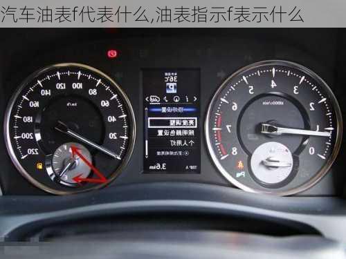 汽車油表f代表什么,油表指示f表示什么